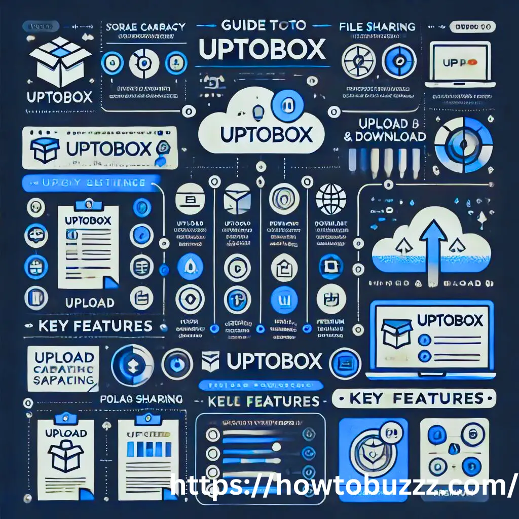 Uptobox